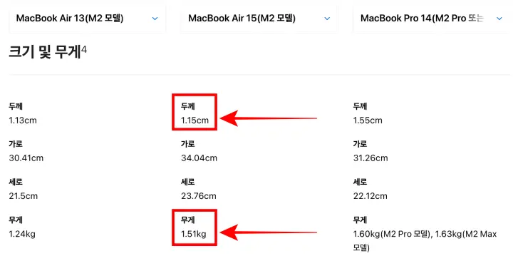 맥북에어 15인치 스펙 크기 두께 무게