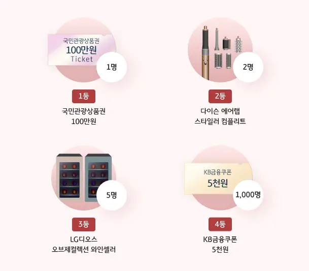 외화통장 개설 이벤트 국민은행 바로보는 외화통장 경품 상품