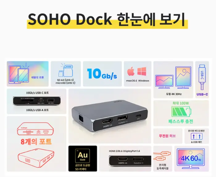 칼다짓 소호독 CalDigit SOHO Dock