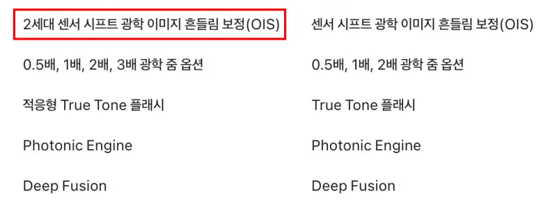 아이폰 15 신서 시프트 스펙